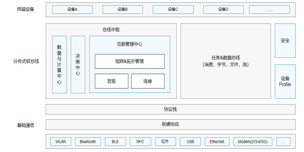 image-20230915144533377