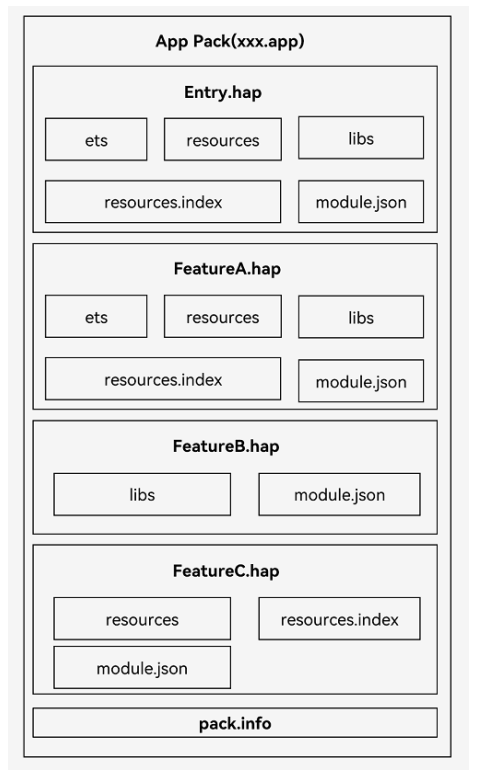 image-20230915152512345