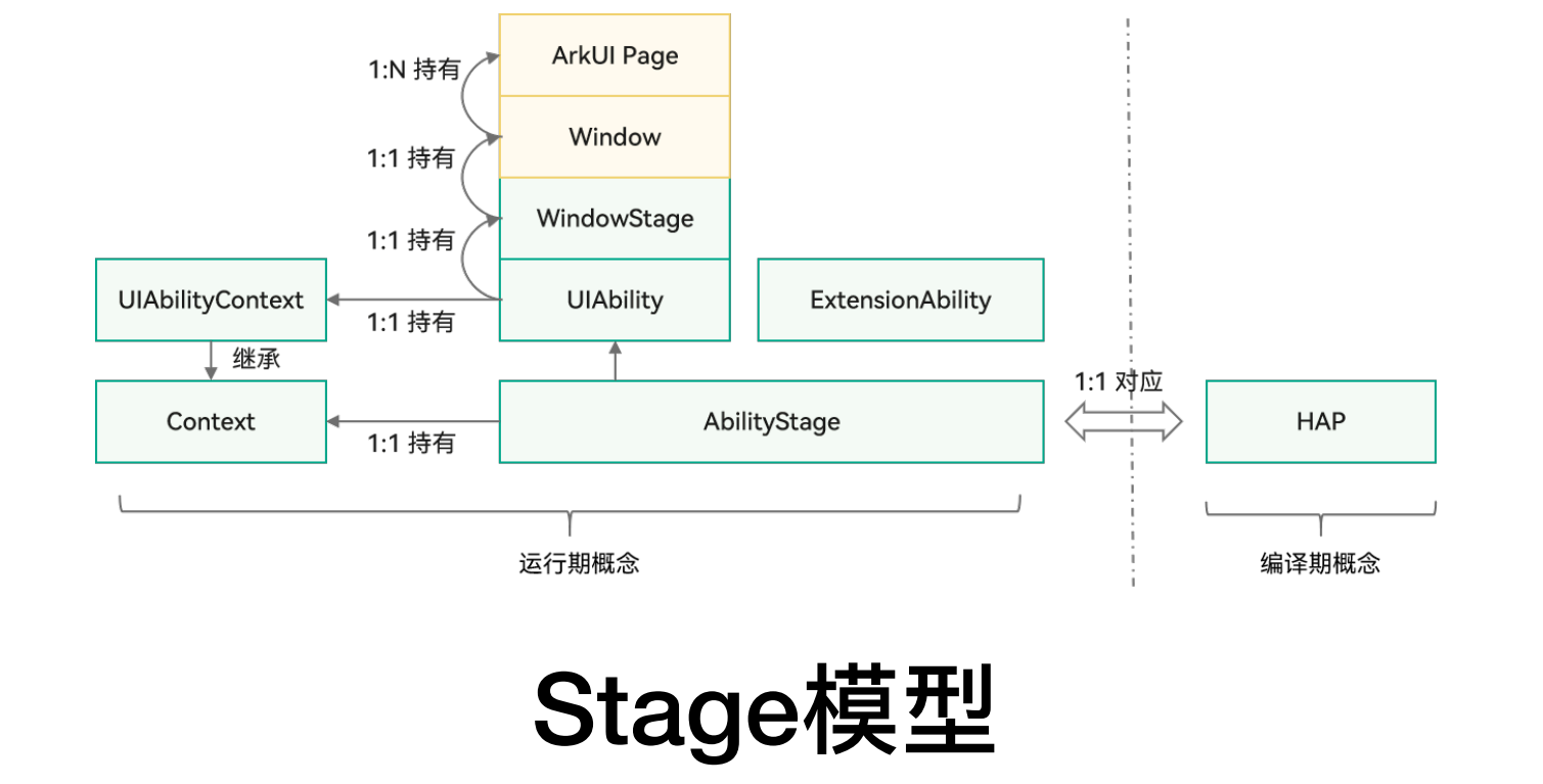 image-20230915152619615