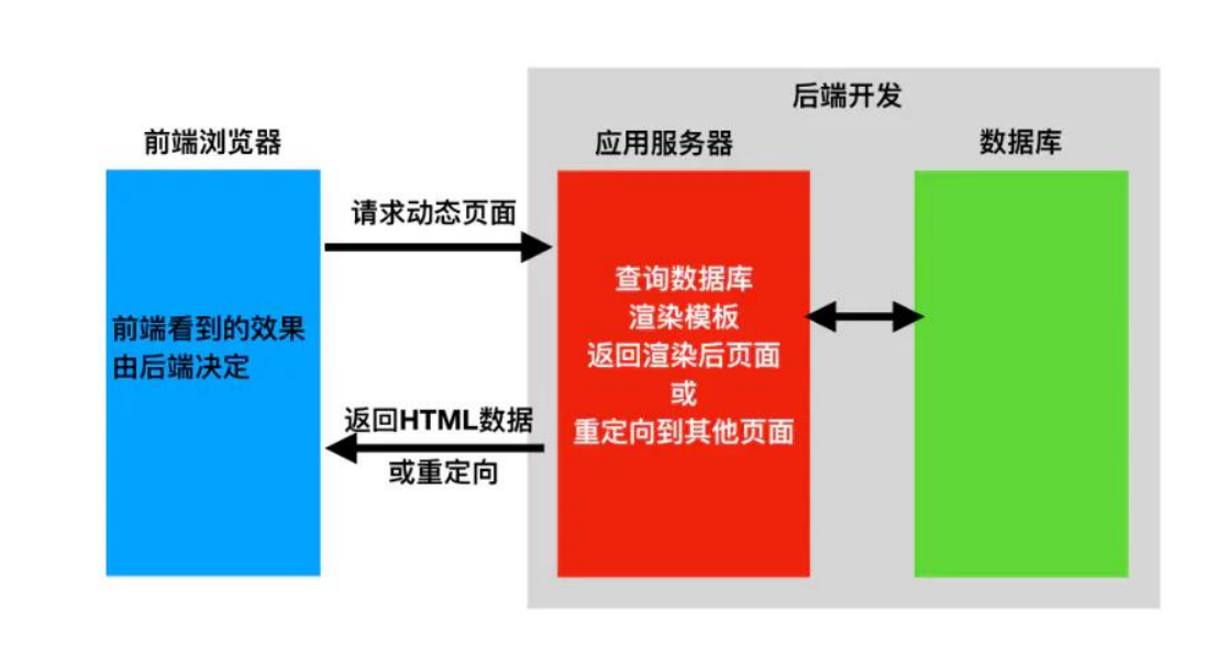 image-20231105190949706