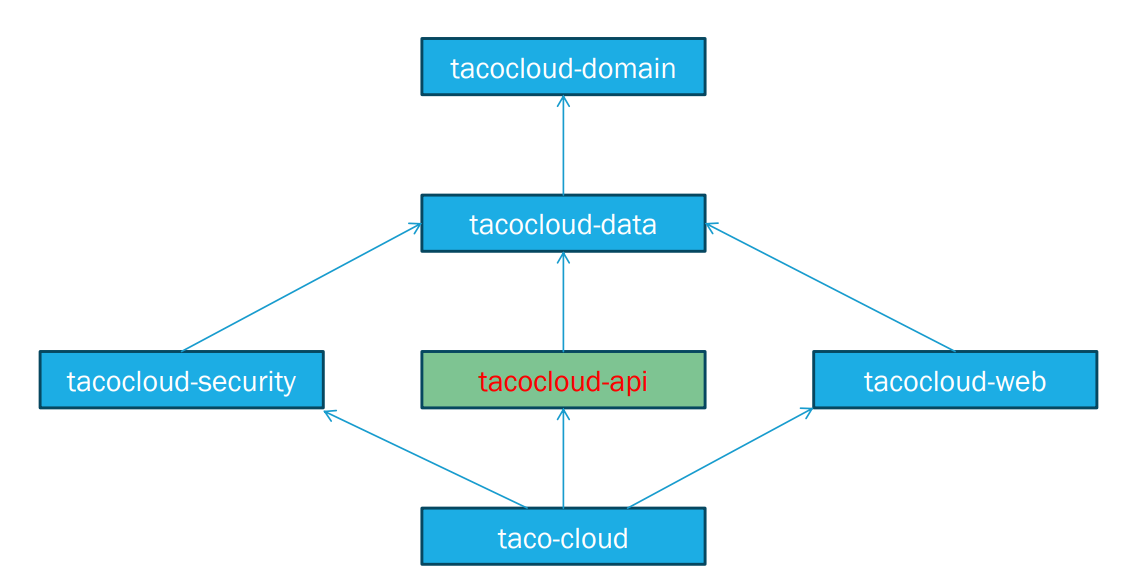 image-20231107194556194