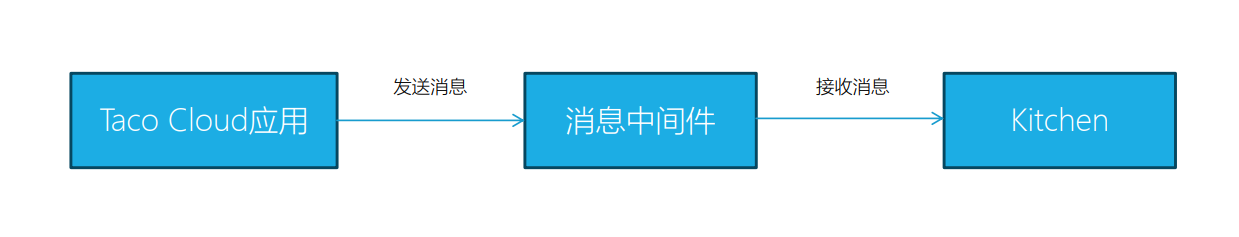 image-20231119172822031