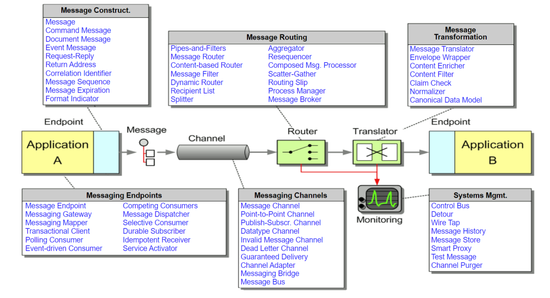 image-20231125171335976