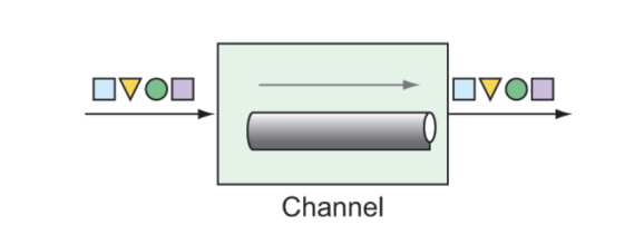 image-20231125171737061