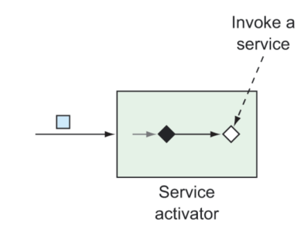 image-20231127221146119