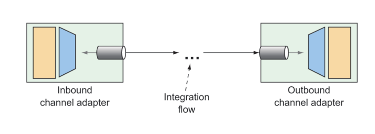 image-20231127221257329