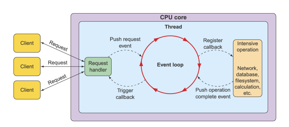 image-20231217103350611