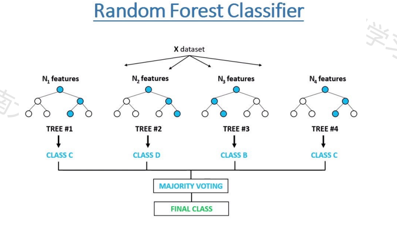 image-20240102195519802