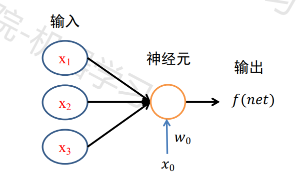 image-20240103201933670