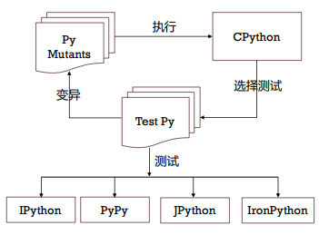 image-20240106195444002