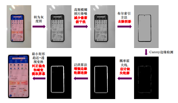 image-20240109141943465