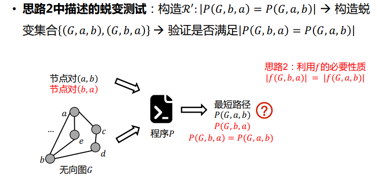 image-20240109142950041