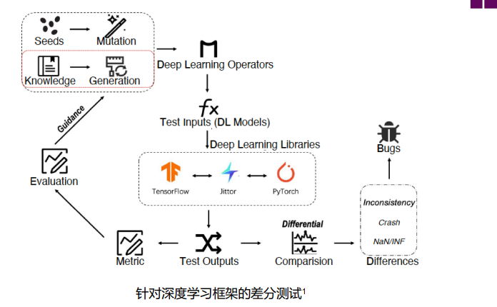 image-20240109143305702