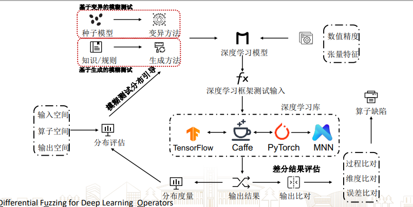 image-20240109144519652